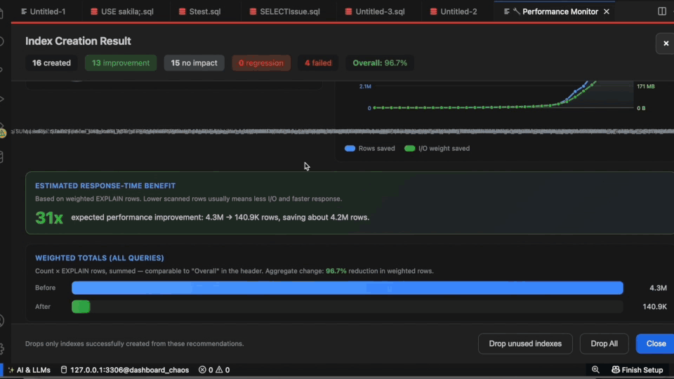 Slow Query Analyzer and DB Profiler demo